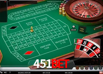 Descubra a Essência do 451bet: Nossa História e Compromissos